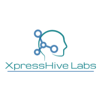 XpressHive Labs